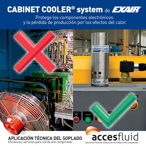 CABINET COOLER® SYSTEM 